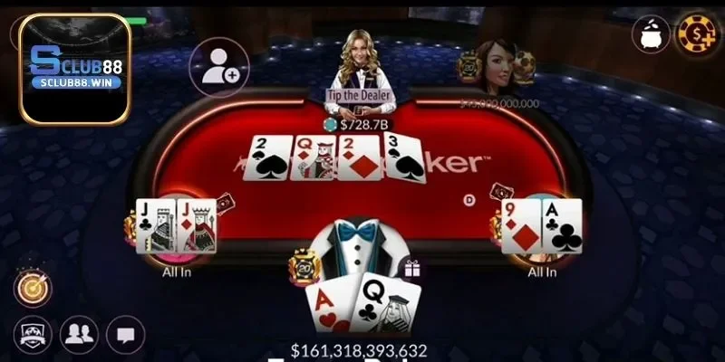 Quy trình cược của game Poker